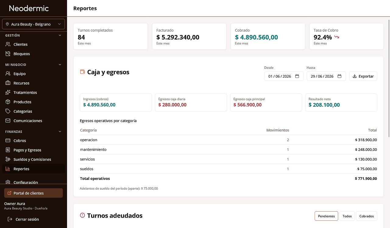 Reportes de caja en Neodermic